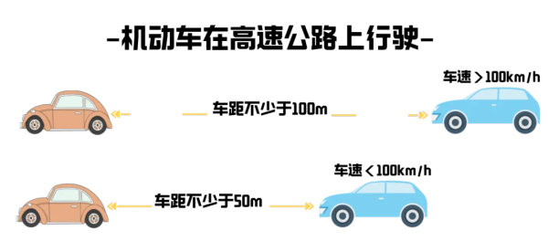 306