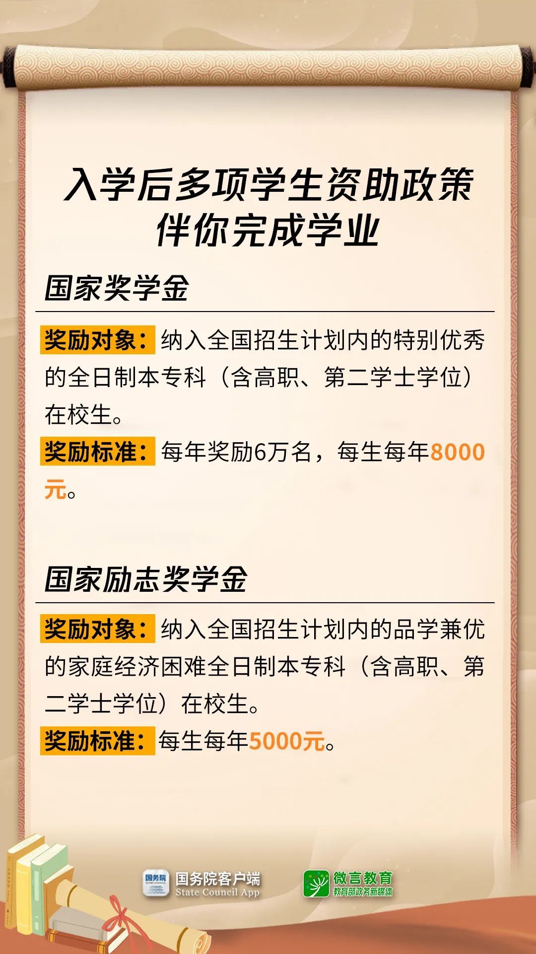 05