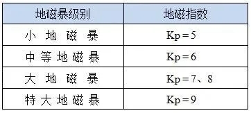 640_wx_fmt=other&from=appmsg&wxfrom=5&wx_lazy=1&wx_co=1&tp=webp.webp (7)