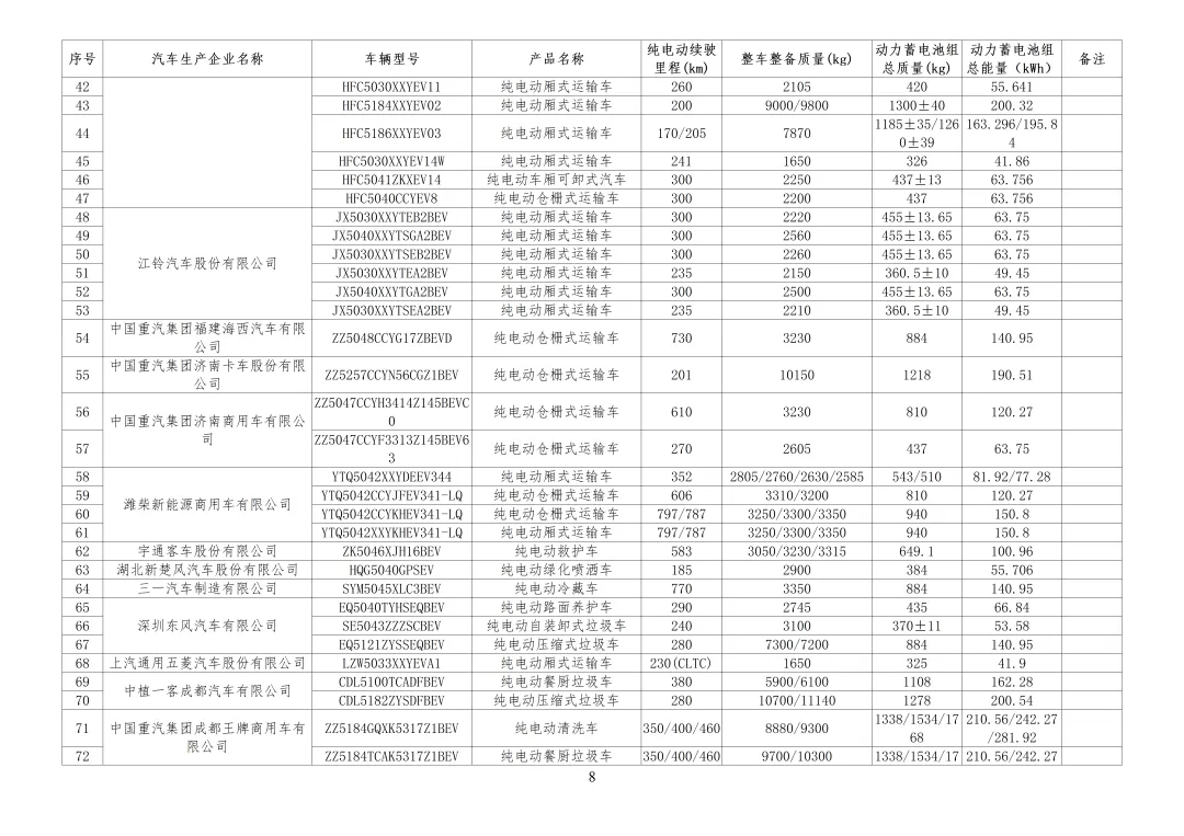 税12