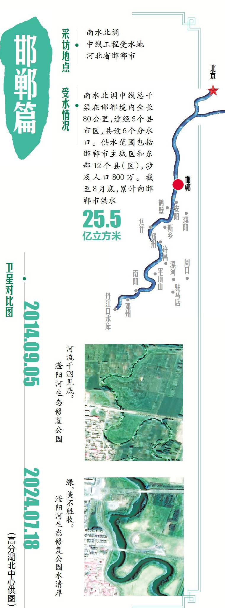 72483e0d-02b8-402c-8e26-69fd9650c8d2