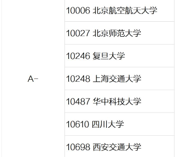 104