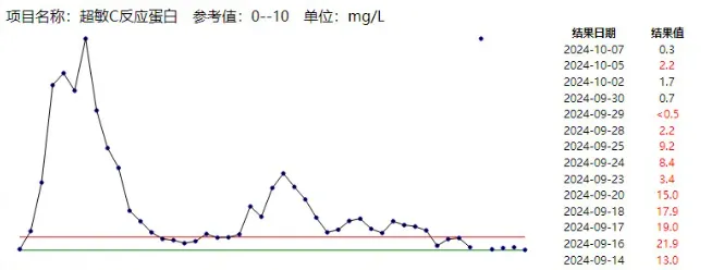 640_wx_fmt=other&from=appmsg&tp=webp&wxfrom=5&wx_lazy=1&wx_co=1 (2)