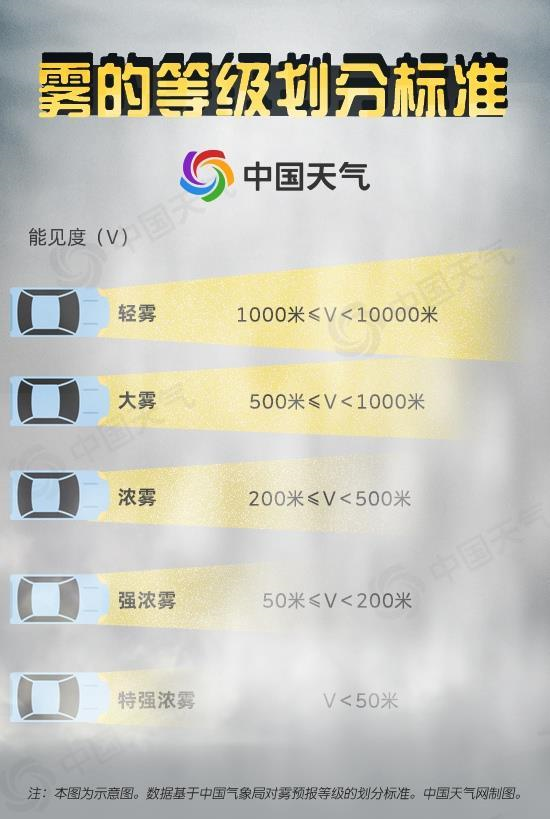 大雾01