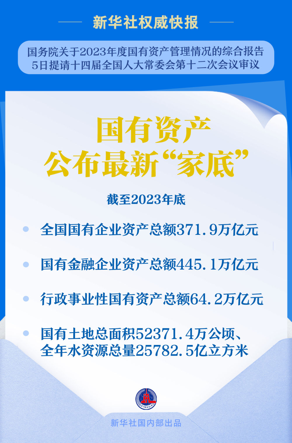 18bd5156b5dd4b95946070be6a1d640f