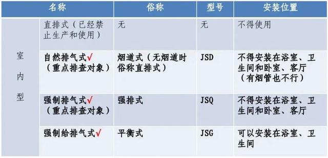 未确认 550835