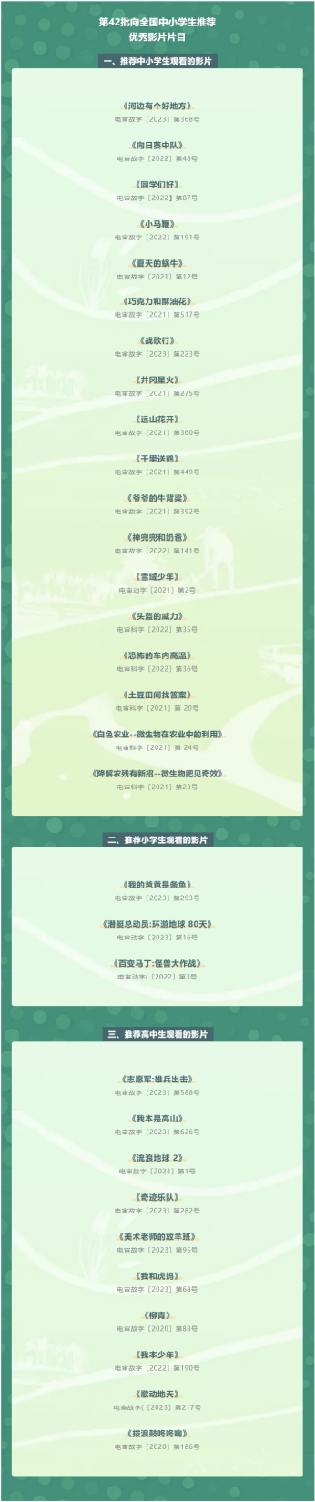 教育部向中小学生推荐！这31部电影上榜