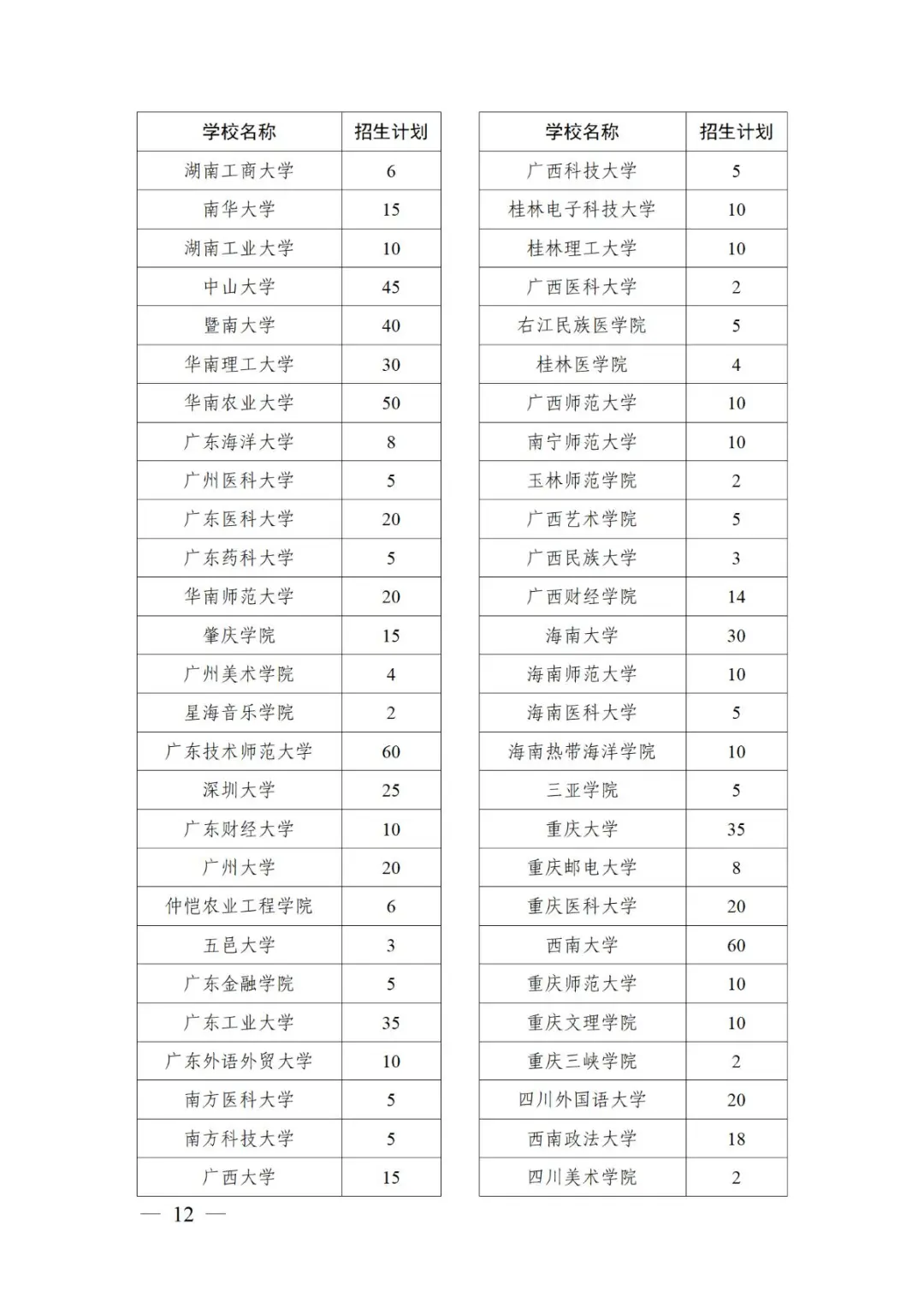 1504