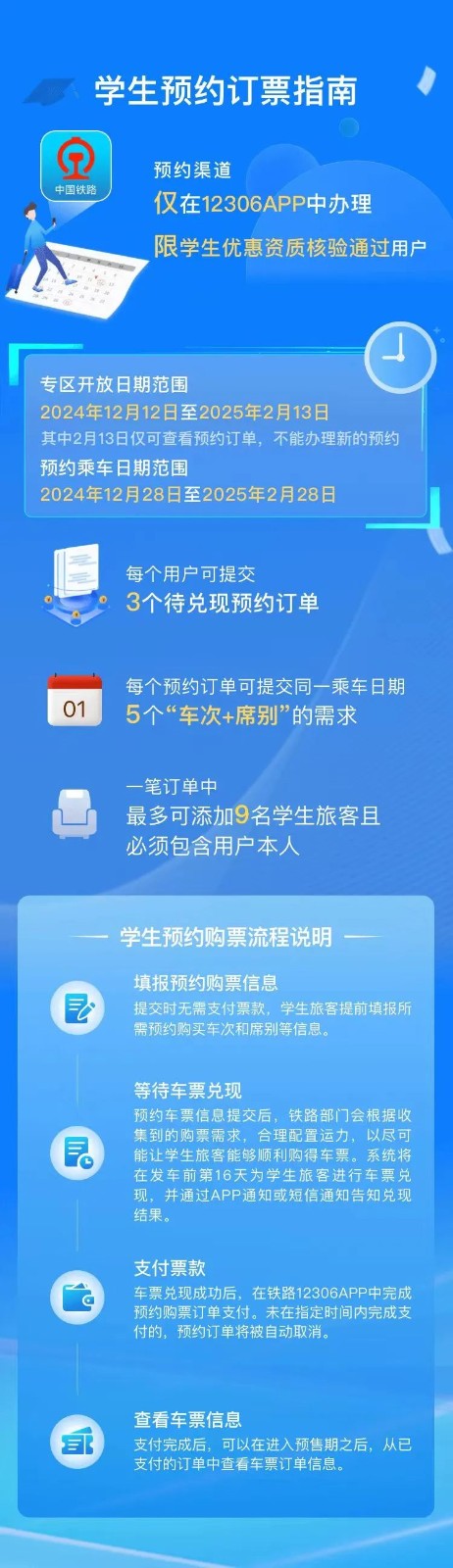 学生火车票01