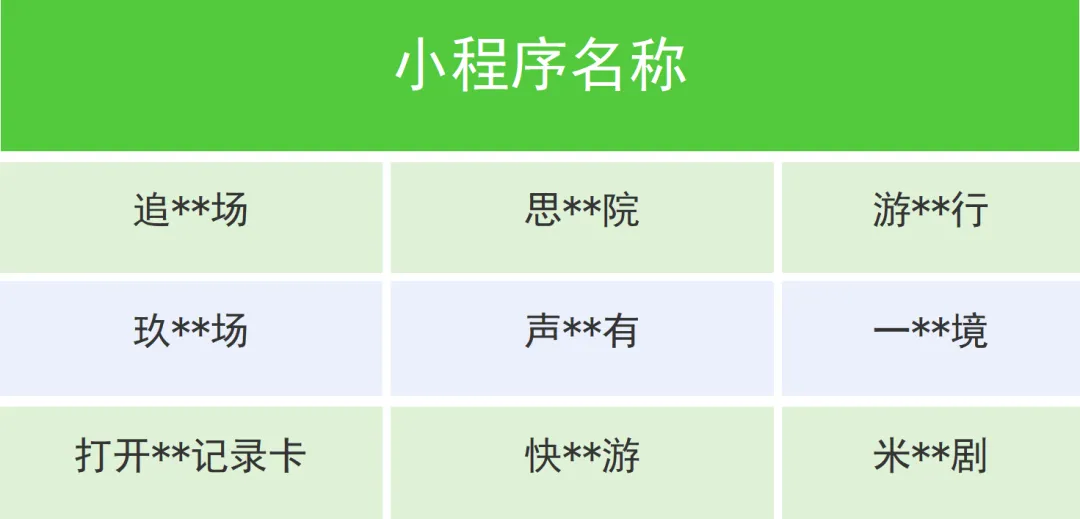 640_wx_fmt=png&from=appmsg&wxfrom=5&wx_lazy=1&wx_co=1&tp=webp
