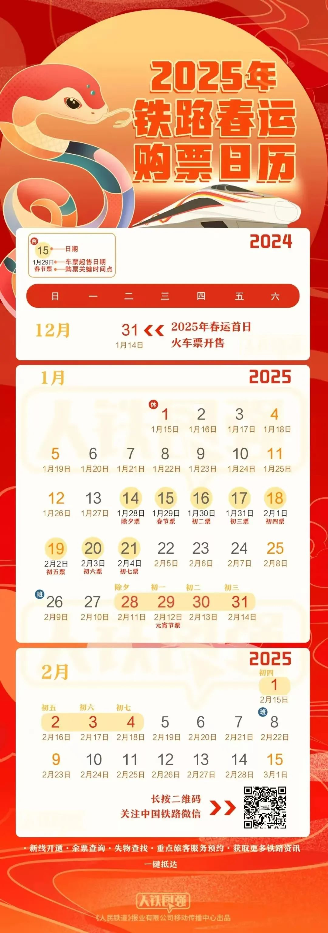 201
