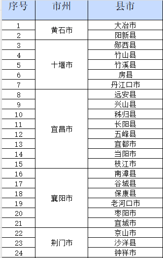 13ed67e4-c3c3-4a4a-9e4e-e5abfb19e267