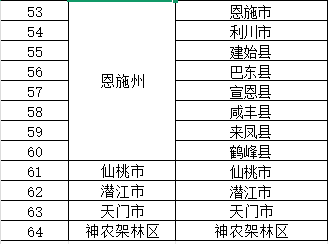 bb395572-d928-48ee-89b0-162e059adb50