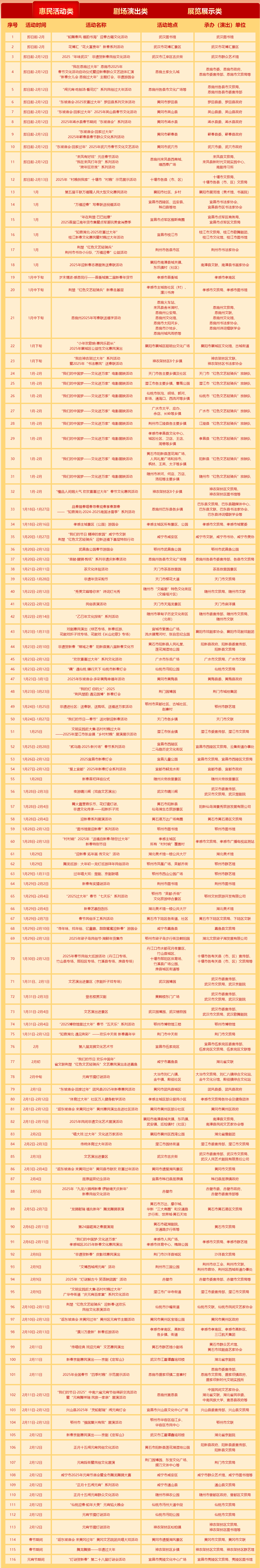 荆楚迎春-文化为民-荆楚网-专题