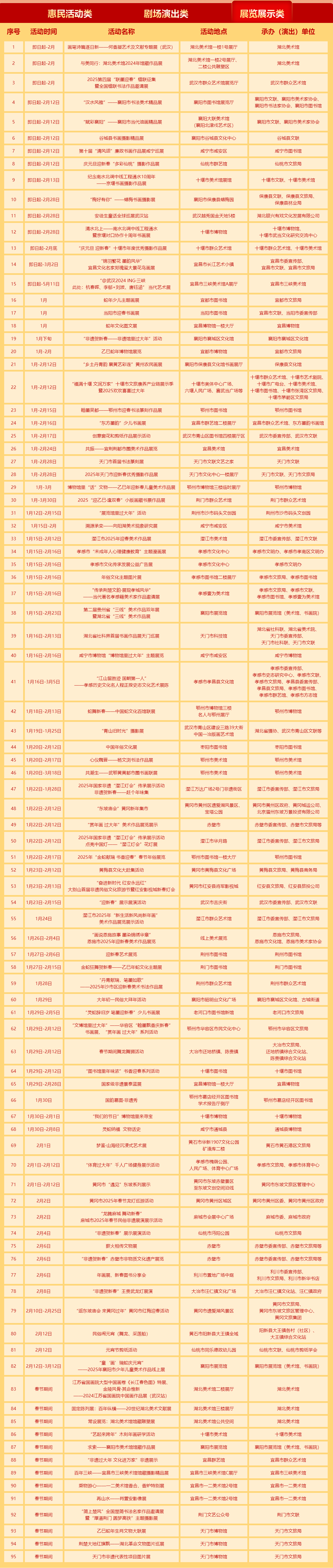荆楚迎春-文化为民-荆楚网-专题2
