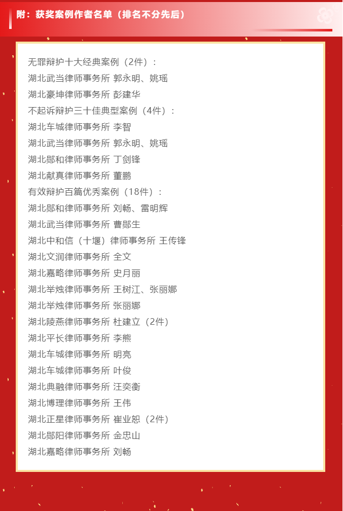 名单公布！十堰25人入选