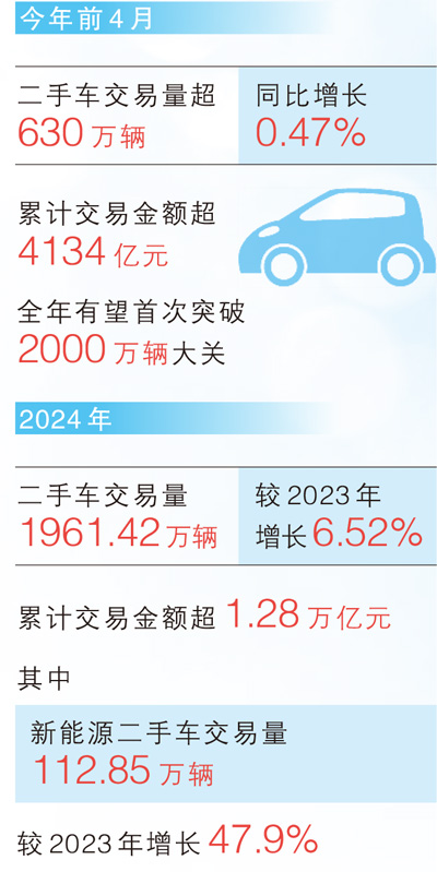 3b3d5edd-9558-4983-bece-23329573c82e
