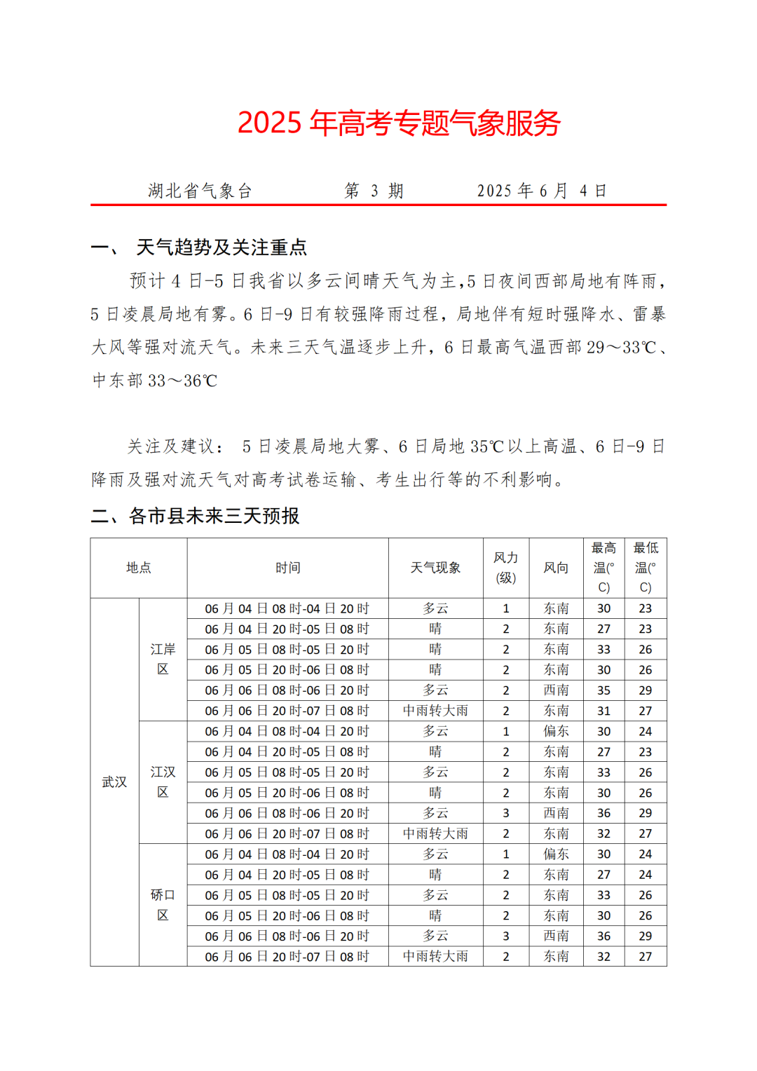 高考天气16