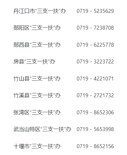十堰市2025年招募选派“三支一扶” 高校毕业生资格复审公告 - 通知公告 - 十堰市委市政府门户网