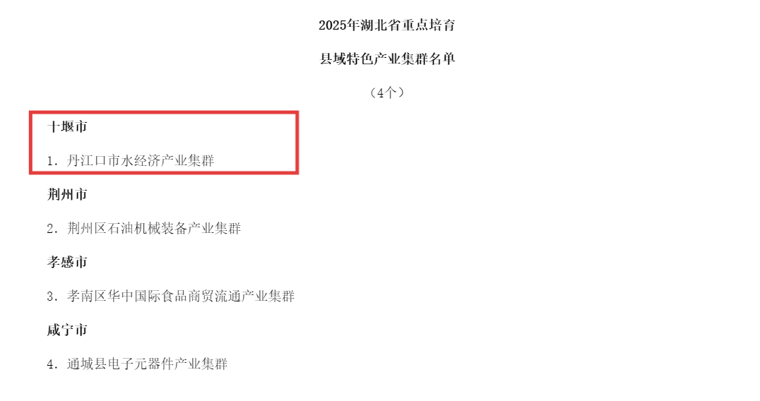 省发改委关于2025年省县域特色产业集群认定结果的公示-湖北省发展和改革委员会_副本1