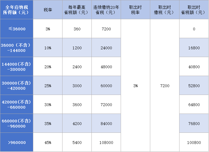 d5fbb42cd6cc4b808ea2d1739bc6efe7