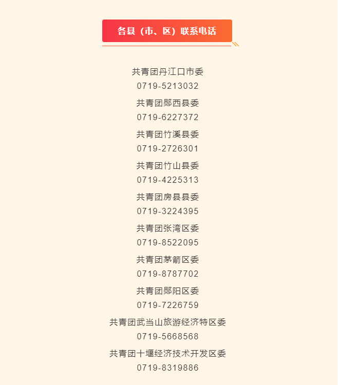 十堰市“二十四助·希望工程圆梦行动”启动