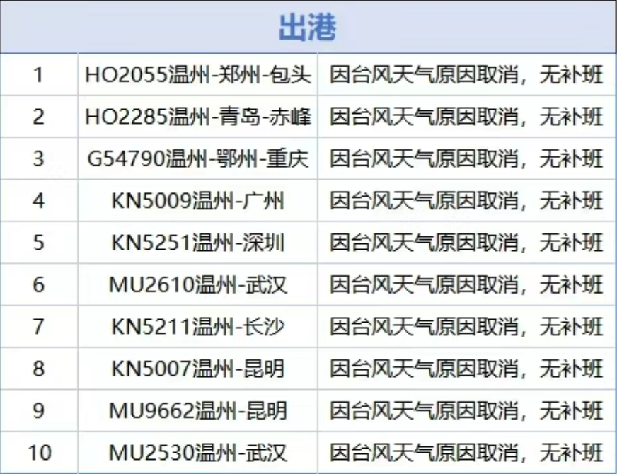 cms_1751960154OXvNxN