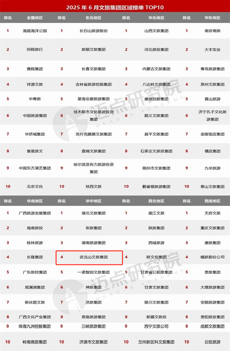 图片 3