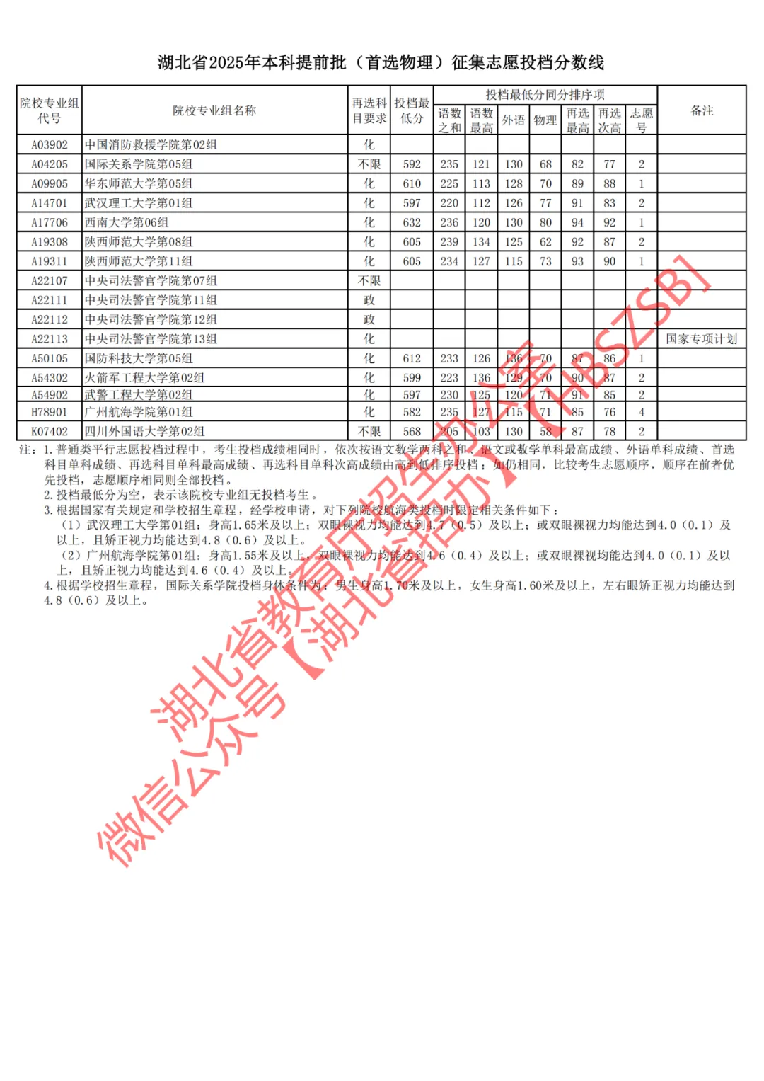 640_wx_fmt=png&from=appmsg&tp=webp&wxfrom=5&wx_lazy=1 (1)
