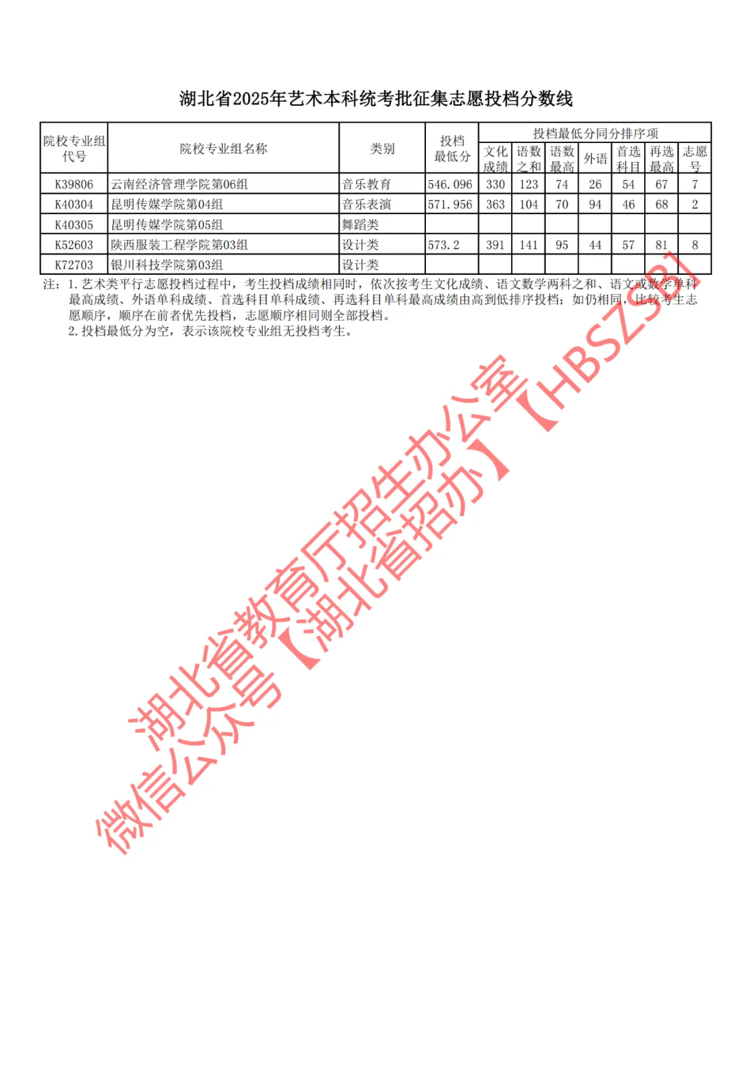 640_wx_fmt=png&from=appmsg&tp=webp&wxfrom=5&wx_lazy=1 (4)