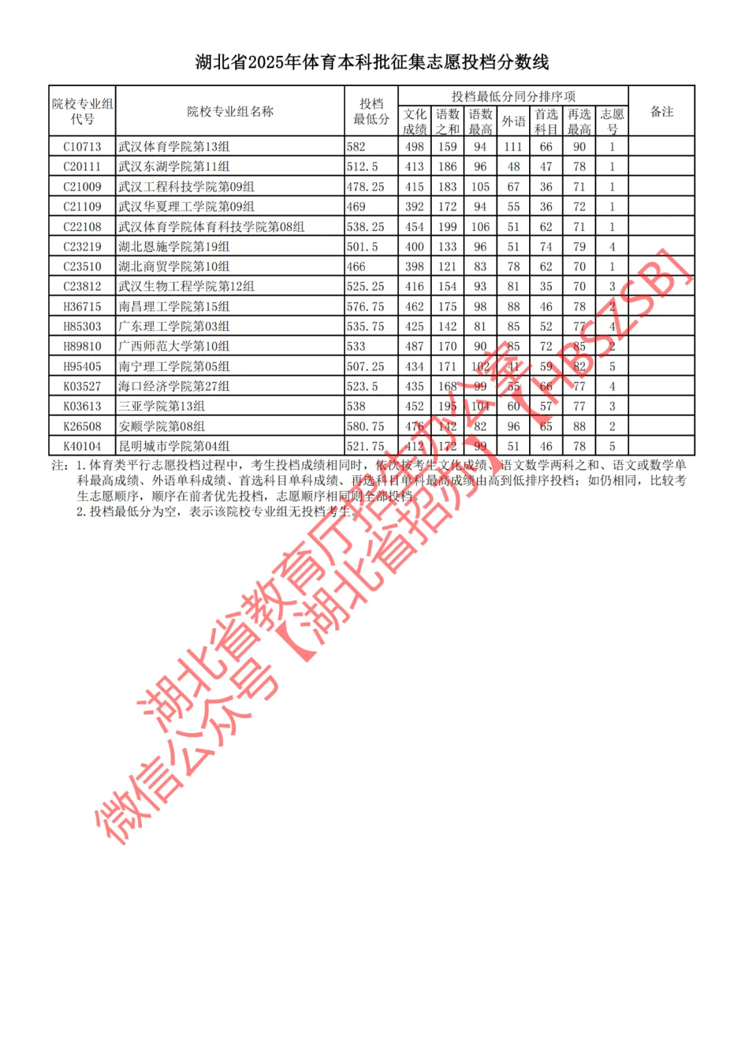 640_wx_fmt=png&from=appmsg&tp=webp&wxfrom=5&wx_lazy=1 (5)