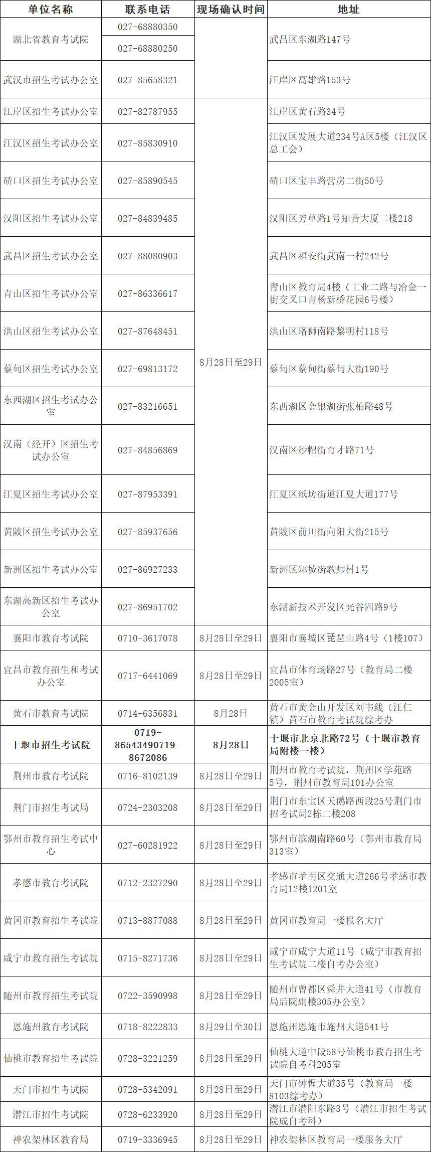 3E84531217AD580BCBC74359779E01A3