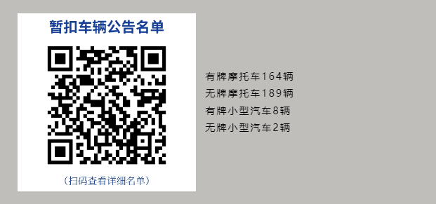 武当山特区分局交管大队扣留车辆处置公告