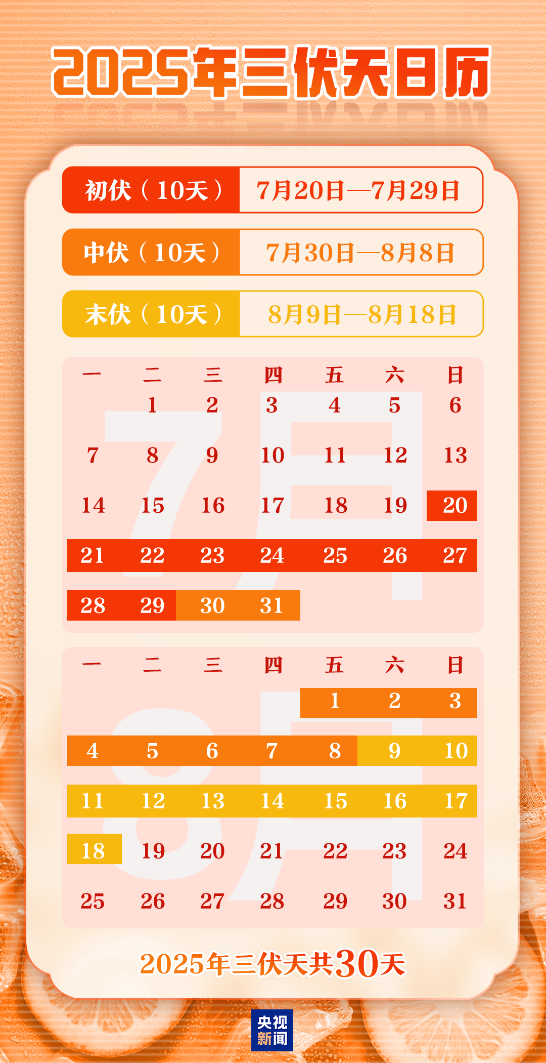 101