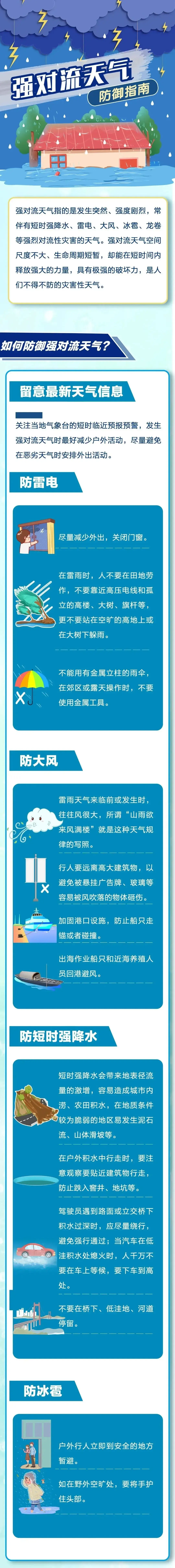 强对流01
