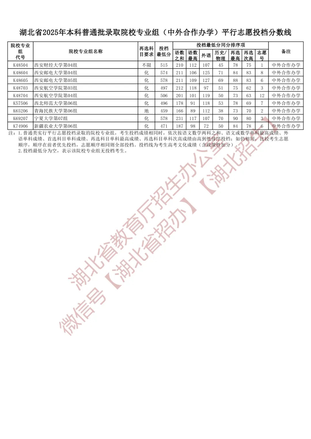 640_wx_fmt=jpeg&from=appmsg&randomid=dw89oc86&tp=webp&wxfrom=5&wx_lazy=1
