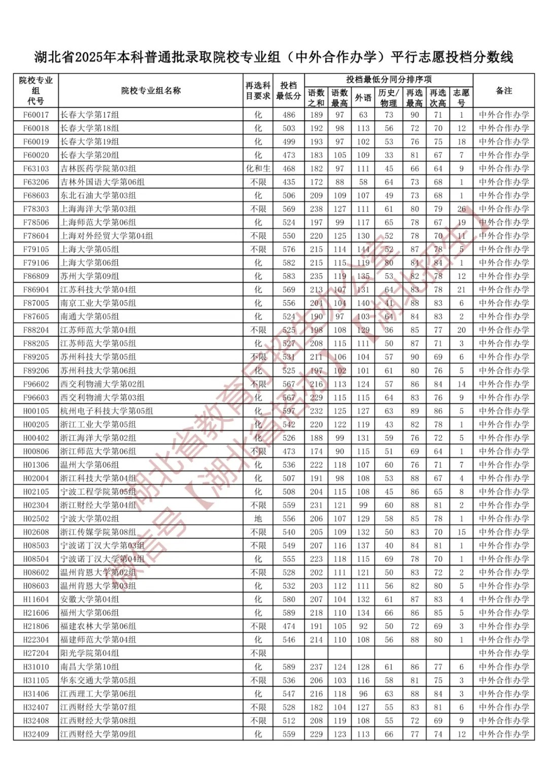 640_wx_fmt=jpeg&from=appmsg&randomid=uoc7di92&tp=webp&wxfrom=5&wx_lazy=1