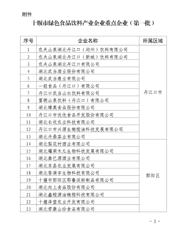 绿1