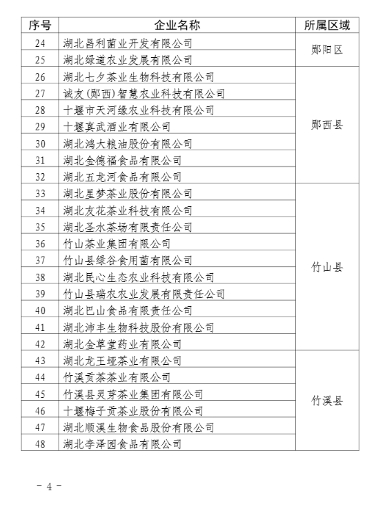 绿2