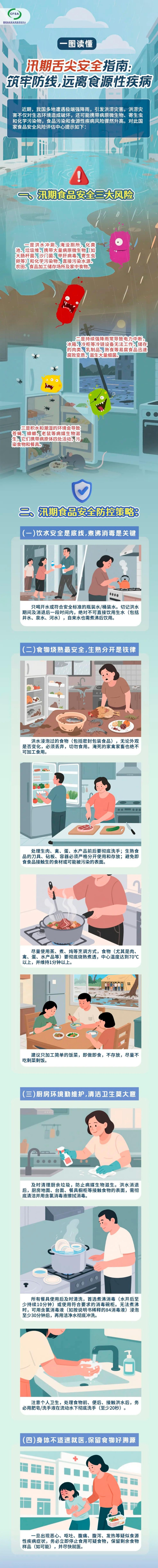 汛期食安01