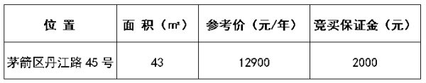 QQ_1753783750987