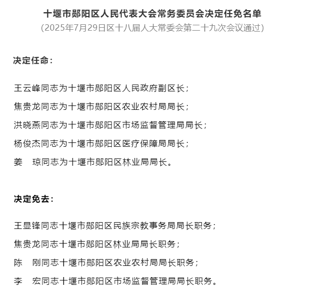 十堰市郧阳区人民代表大会常务委员会任免名单