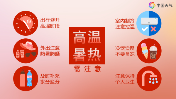 高温防暑