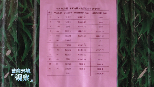 496441a9139a9aadc7904edb439adac5