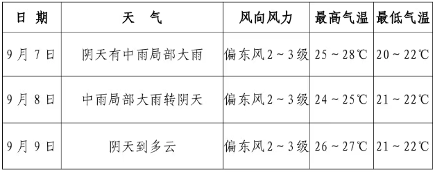 微信图片_2025-09-07_102911_377