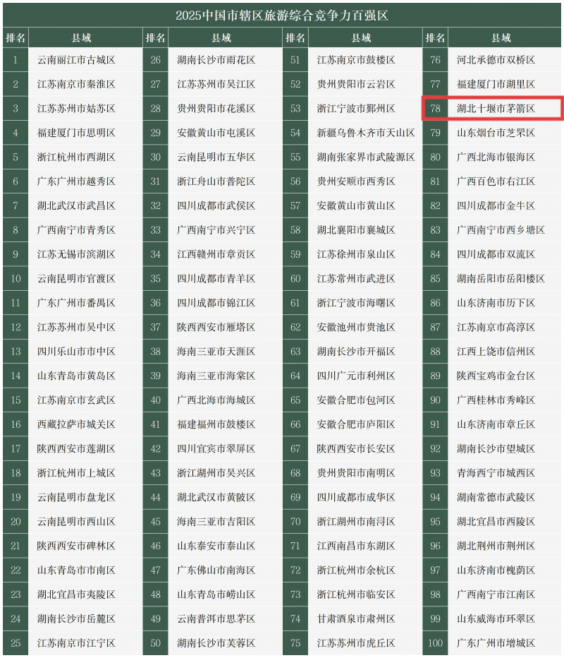 68be987e6b8e905bd1d8852c_m