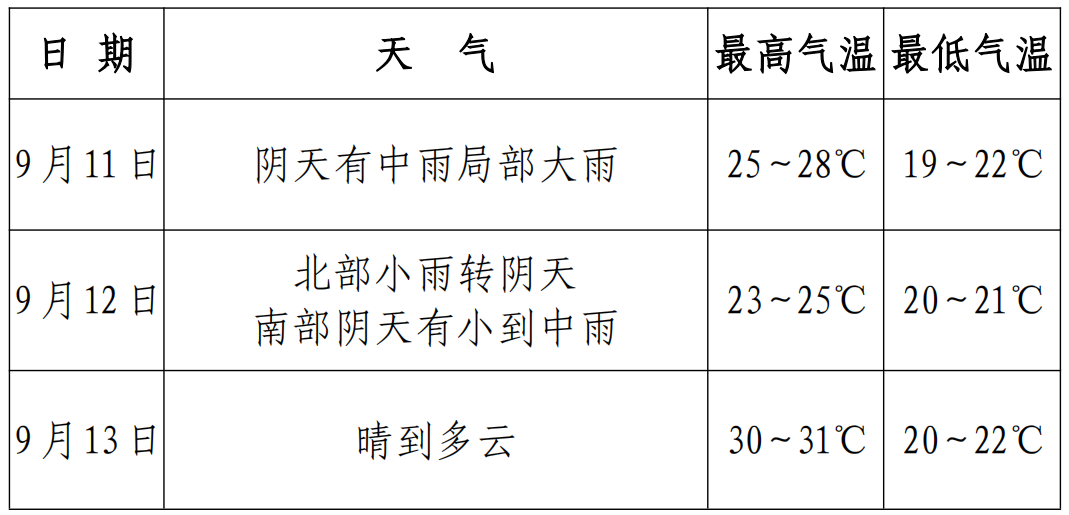 QQ20250911-081111