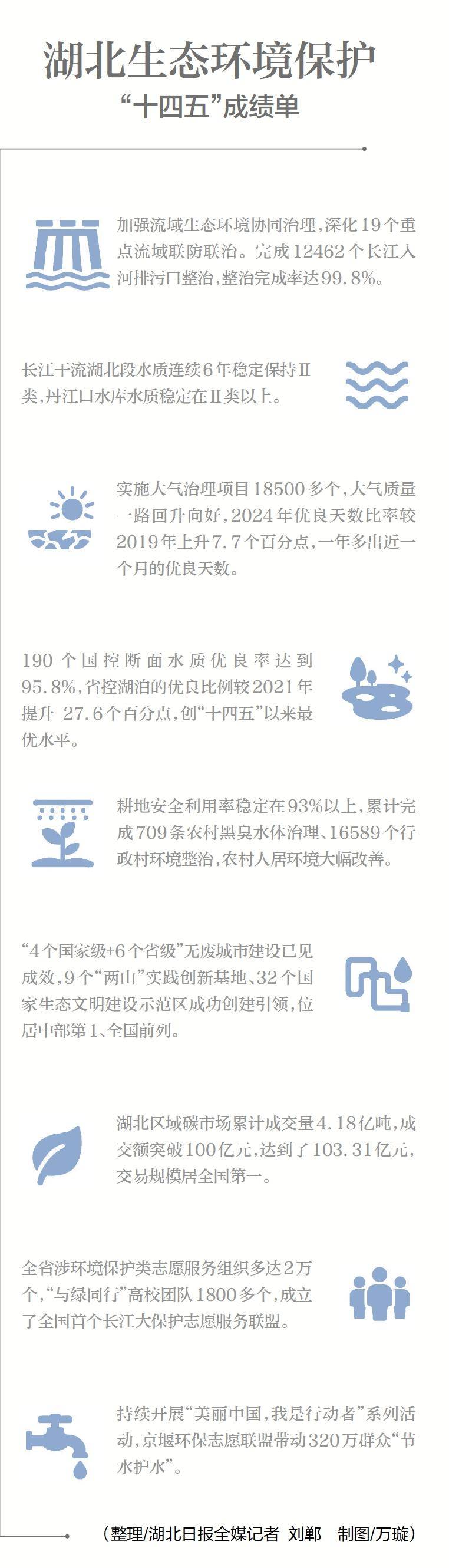 fe3a84e5-4836-4957-a7f2-a0efa0b7d66a