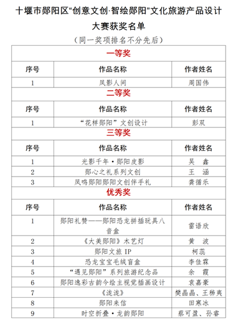 wechat_2025-09-15_102823_091