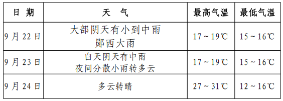 QQ_1758501456176